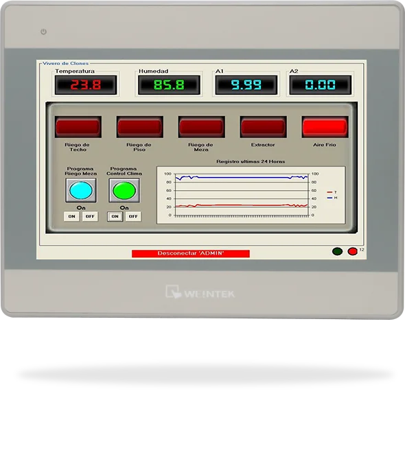 Software de automatización de temperatura y humedad